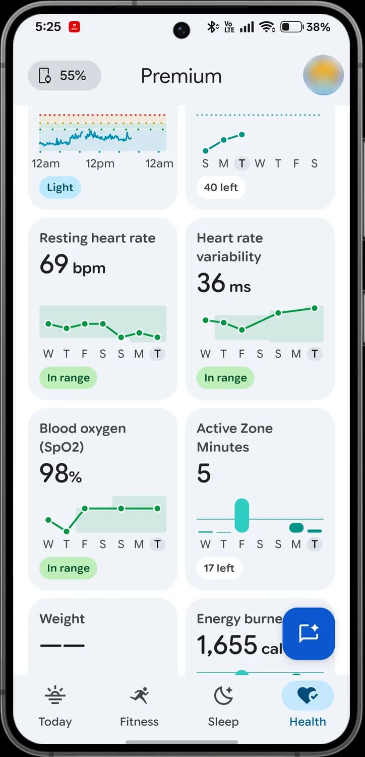 Google Health app health tab screen with each icon numbered, screen 2 of 3