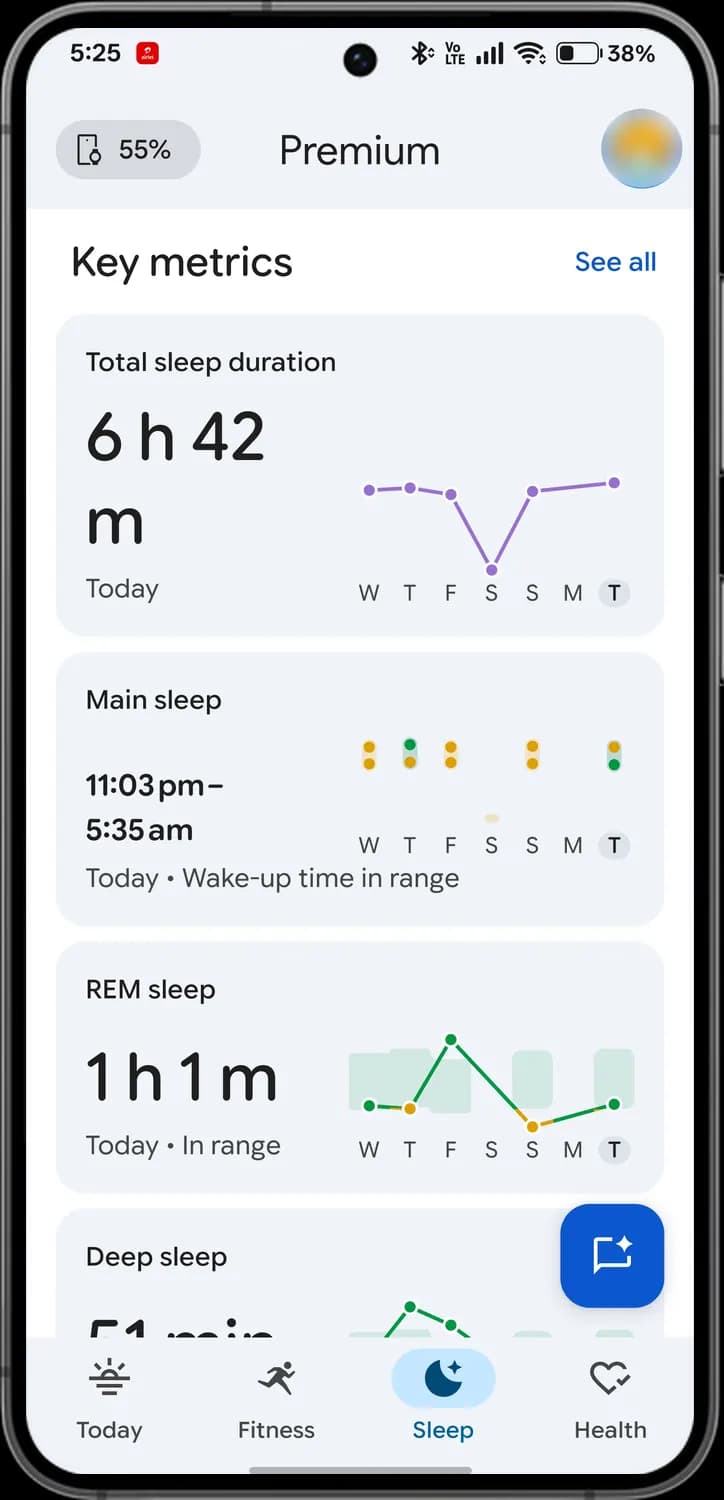 Google Health app sleep tab screen with each icon numbered, screen 4 of 4
