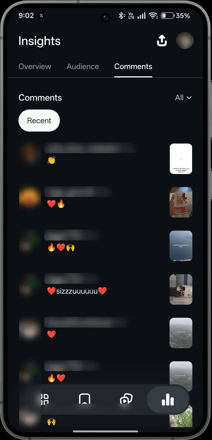 Instagram Edits insights screen with each icon numbered, screen 5 of 5