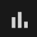 View usage icon in Google AI Studio