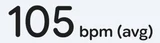 Average heart rate icon in Google Health