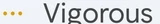 Vigorous zone icon in Google Health
