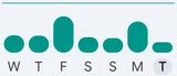 Distance icon in Google Health