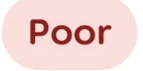 Poor icon in Google Health