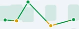 REM sleep icon in Google Health