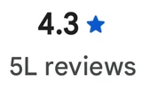 Rating and reviews icon in Google Play Store
