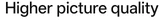 Higher picture quality icon in YouTube